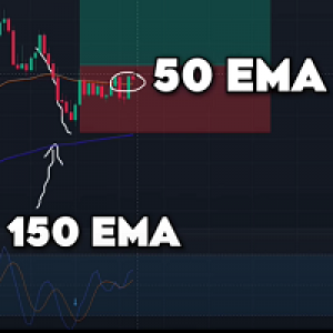 MT5-EMA Stoch Scalp 1M
