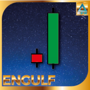 MT4-Engulf Candle Pattern