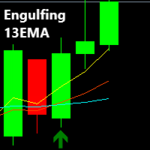 MT4-Engulfing 13EMA