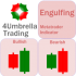 MT4-Engulfing 4 Umbrella