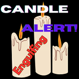 MT4-Engulfing Candle Alert MT4