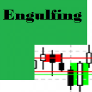 MT4-Engulfing Candle detector