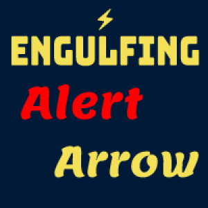 MT4-Engulfing Candle Pattern Alert