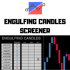MT4-Engulfing Candle Screener