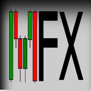 MT4-Engulfing Candle With Bollingerbands
