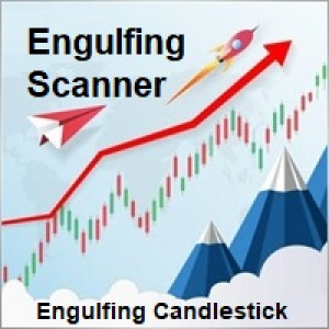 MT4-Engulfing Candlestick Pattern Scanner