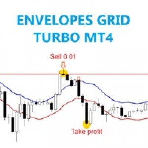 MT4-Envelopes grid turbo MT4
