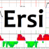 MT4-Ersi