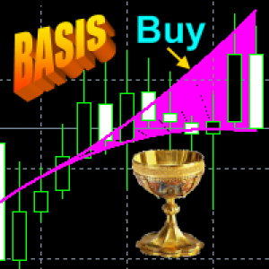 MT4-Estimation moving average without lag