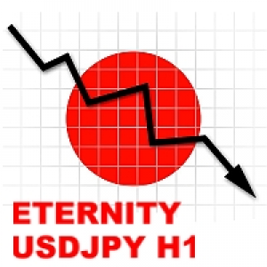 MT4-Eternity UsdJpy H1
