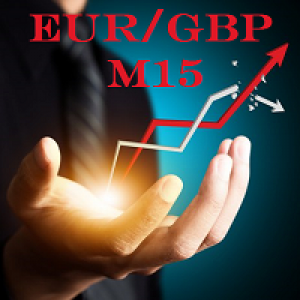 MT4-Eur Gbp M15