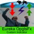 MT4-Eureka OpgtsFx