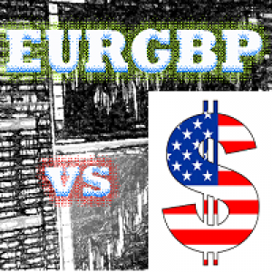 MT4-EURGBP without LONDON