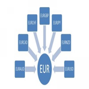 MT4-EURIndex