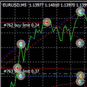 MT4-EA Smart Grid