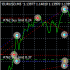MT4-EA Smart Grid