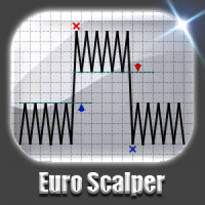 MT5-Euro Scalper MT5