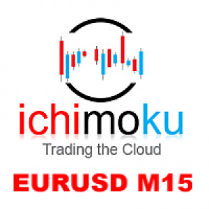MT4-EuroDollar Ichimoku M15