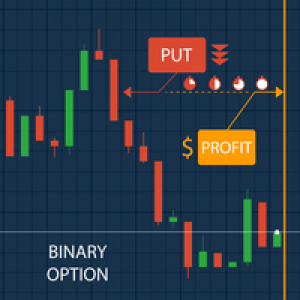 MT4-EurUsd Binary Options