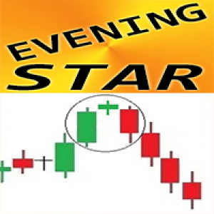MT4-Evening Star pattern m