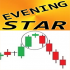 MT4-Evening Star pattern m