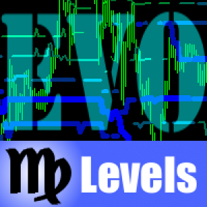 MT4-EvoLevels
