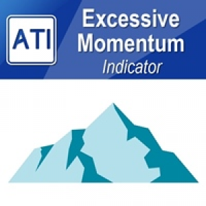 MT5-Excessive Momentum Indicator MT5