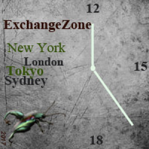 MT4-Exchange Zone
