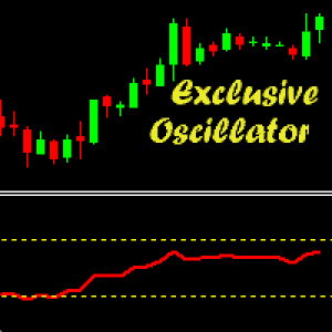 MT4-Exclusive Oscillator
