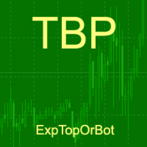 MT4-Expanding top or bottom