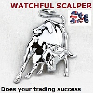 MT4-Expert Advisor WATCHFUL SCALPER