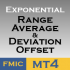 MT4-Exponential Range Average Deviation Offset MT4