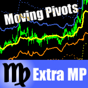 MT4-ExtraMovingPivots