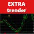 MT4-ExtraTrender