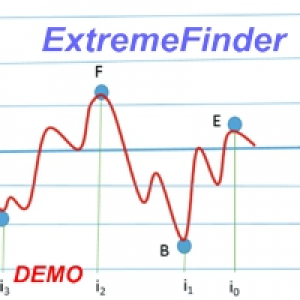 MT4-ExtremeFinder DEMO
