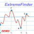 MT4-ExtremeFinder DEMO
