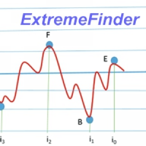 MT4-ExtremeFinder