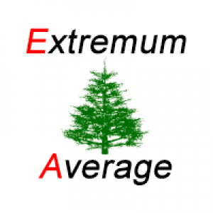 MT4-Extremum Average