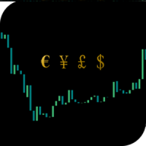 MT5-Eyes Trader