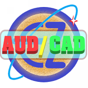 MT4-EZ Binary AUCA Pair
