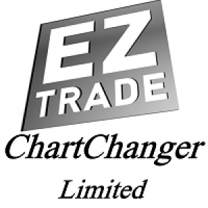 MT4-EZT ChartChanger Limited