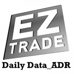 MT4-EZT Daily Data ADR
