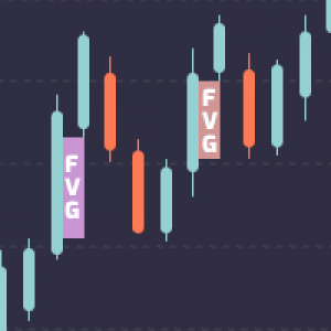 MT4-Fair Value Gap Sniper MT4