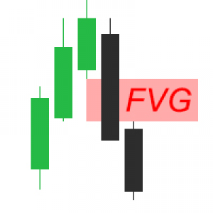 MT4-Fair Value Gaps MT4