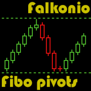 MT4-Fibonacci Pivots
