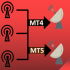 MT4-Fast Copy For Multi Plattform Multi Account MT4