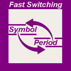 MT4-Fast Switching Symbols Periods Keyboard
