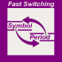 MT4-Fast Switching Symbols Periods Keyboard