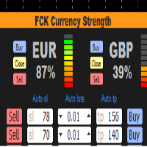 MT4-FCK Currency Strength