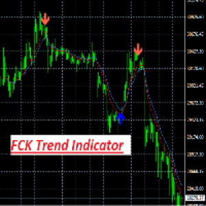 MT4-FCK Trend Indicator